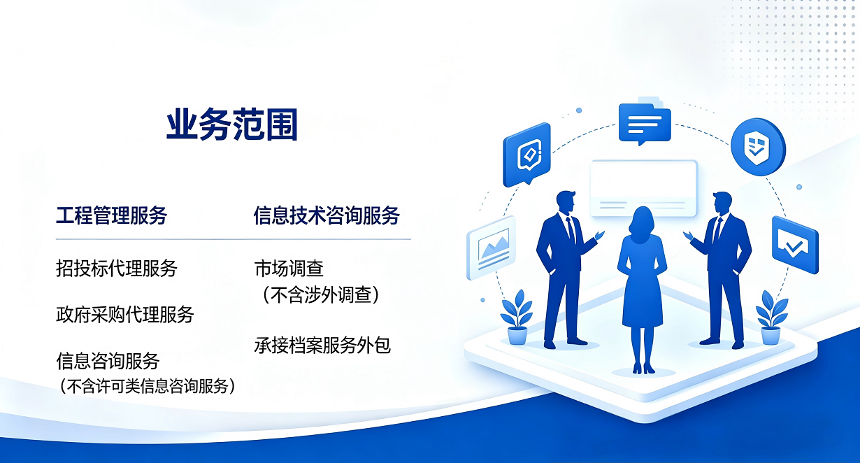 经营(1).png